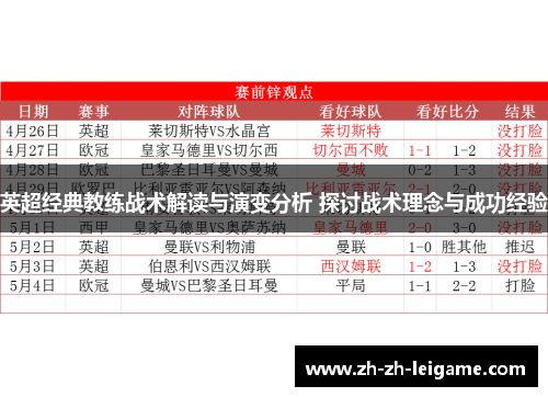 英超经典教练战术解读与演变分析 探讨战术理念与成功经验 英超经典教练战术解读与演变分析 探讨战术理念与成功经验