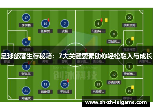 足球部落生存秘籍:7大关键要素助你轻松融入与成长 足球部落生存秘籍:7大关键要素助你轻松融入与成长