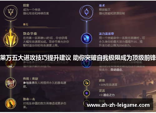 莱万五大进攻技巧提升建议 助你突破自我极限成为顶级前锋 莱万五大进攻技巧提升建议 助你突破自我极限成为顶级前锋
