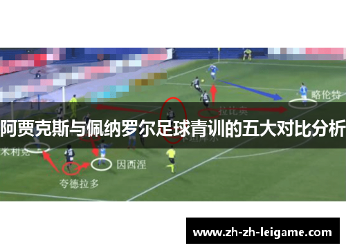 阿贾克斯与佩纳罗尔足球青训的五大对比分析