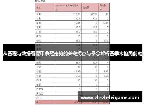 从赛程与数据看德甲争冠走势的关键拐点与悬念解析赛季末格局前瞻 从赛程与数据看德甲争冠走势的关键拐点与悬念解析赛季末格局前瞻