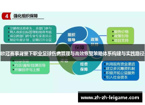 欧冠赛事背景下职业足球伤病管理与高效恢复策略体系构建与实践路径 欧冠赛事背景下职业足球伤病管理与高效恢复策略体系构建与实践路径