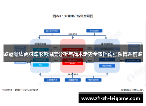 欧冠淘汰赛对阵形势深度分析与战术走势全景指南强队博弈前瞻 欧冠淘汰赛对阵形势深度分析与战术走势全景指南强队博弈前瞻